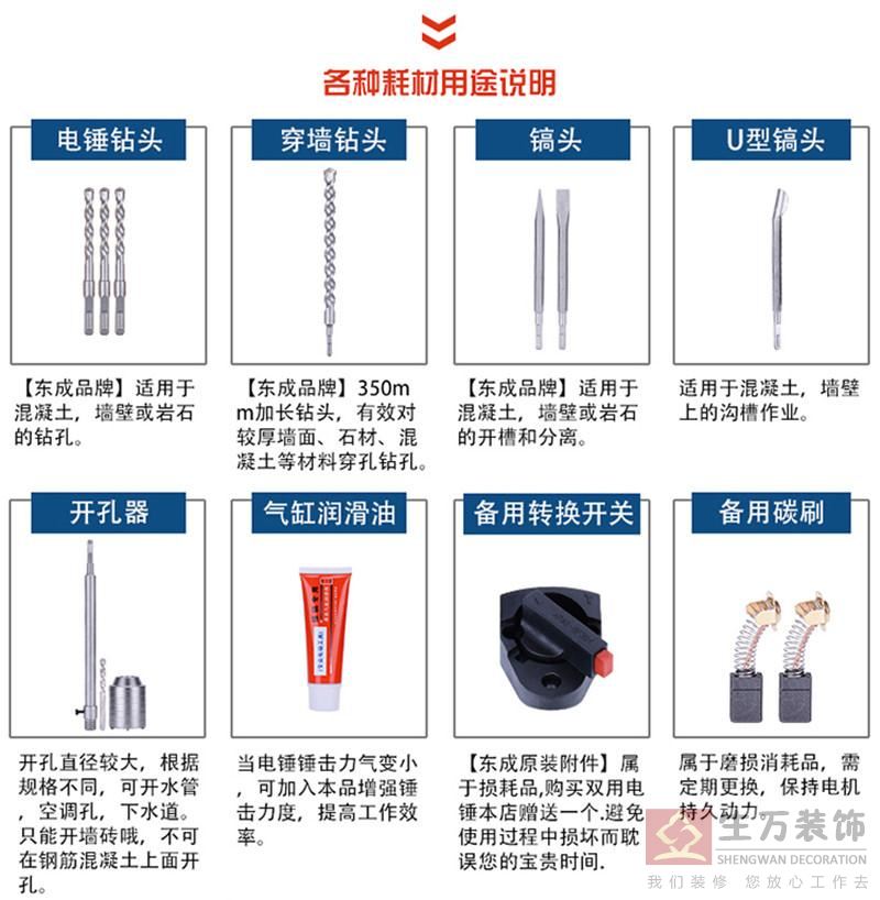 五金批发：海口市场的风向标
